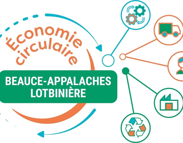 Lancement du projet: Économie Circulaire Beauce-Appalaches-Lotbinière