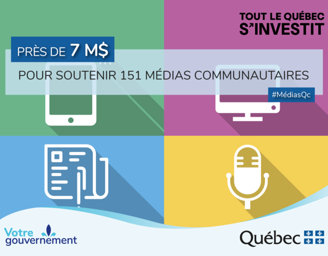 La ministre Nathalie Roy octroie 63 596 $ à 2 médias communautaires dans Lotbinière-Frontenac